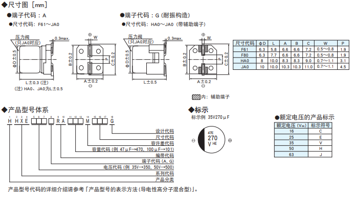 黑金剛電容貼片型導(dǎo)電性高分子混合型鋁電解電容器 HXE系列介紹 黑金剛電容貼片型導(dǎo)電性高分子混合型鋁電解電容器 HXE系列介紹