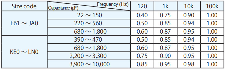 1596699735340601.png image.png